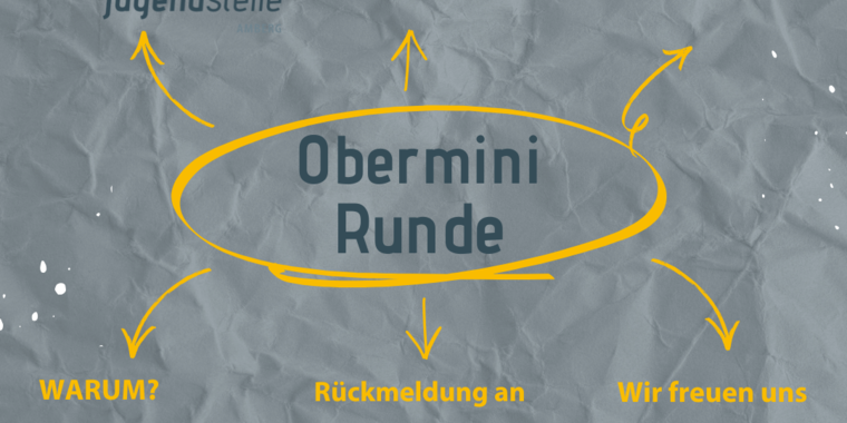 Obermini-Runde 2024